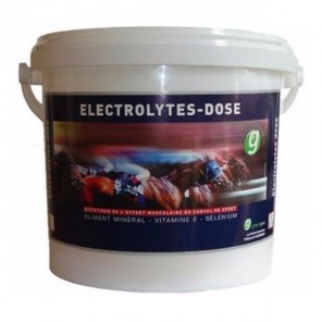 Greenpex Electrolytes-Dose 1kg